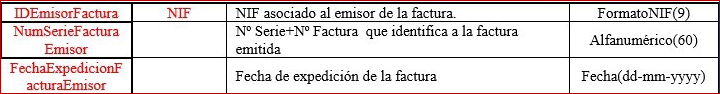 This image shows the NumSerieFacturaEmisor tag - invoice number.